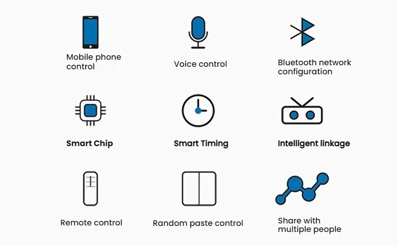 Yiweilian WiFi toma de corriente inteligente enchufe E26/E27 portalámparas teléfono inalámbrico Control remoto temporizador interruptor UE enchufe barra diseño hogar