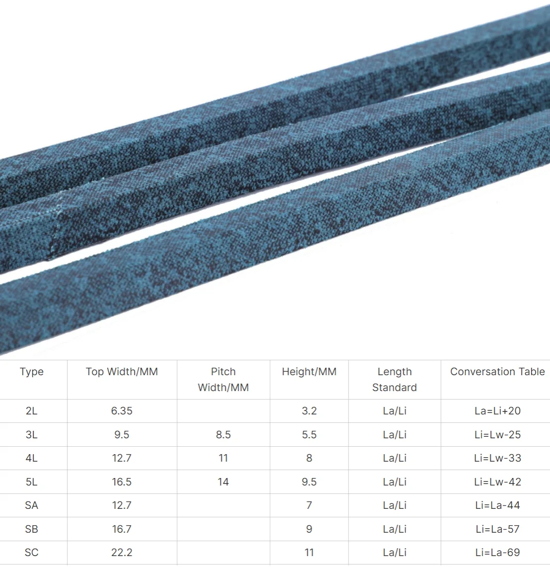 Rubber Wrapped V Belt for Lawn Mower Essential Transmission Belts details