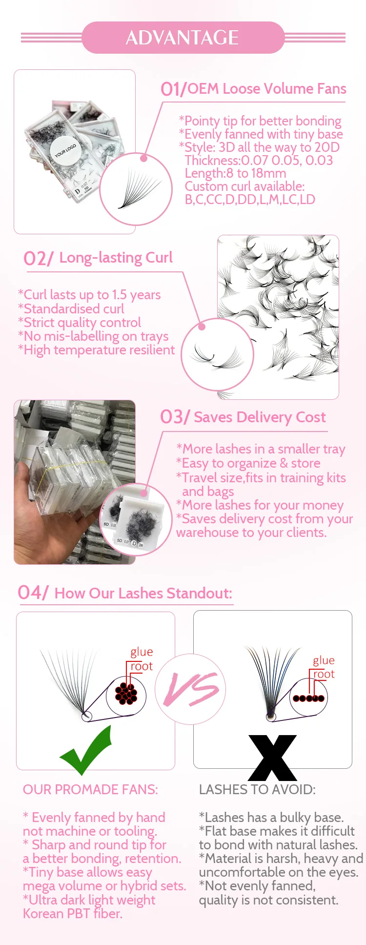 Customized Promade Lash Extension Fans With Ultra Dark Korean Pbt