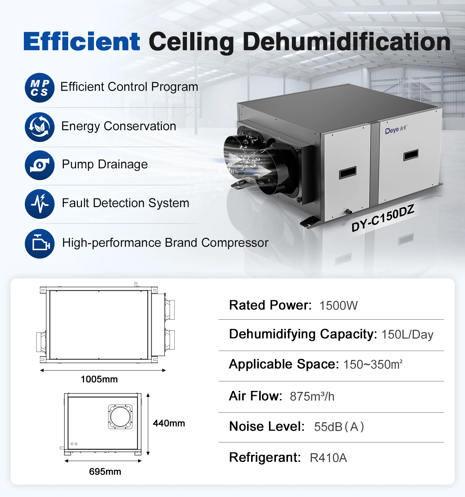 Crawl Space Dehumidifier, DY-C150DZ, 300pints, Ceiling - detail 4