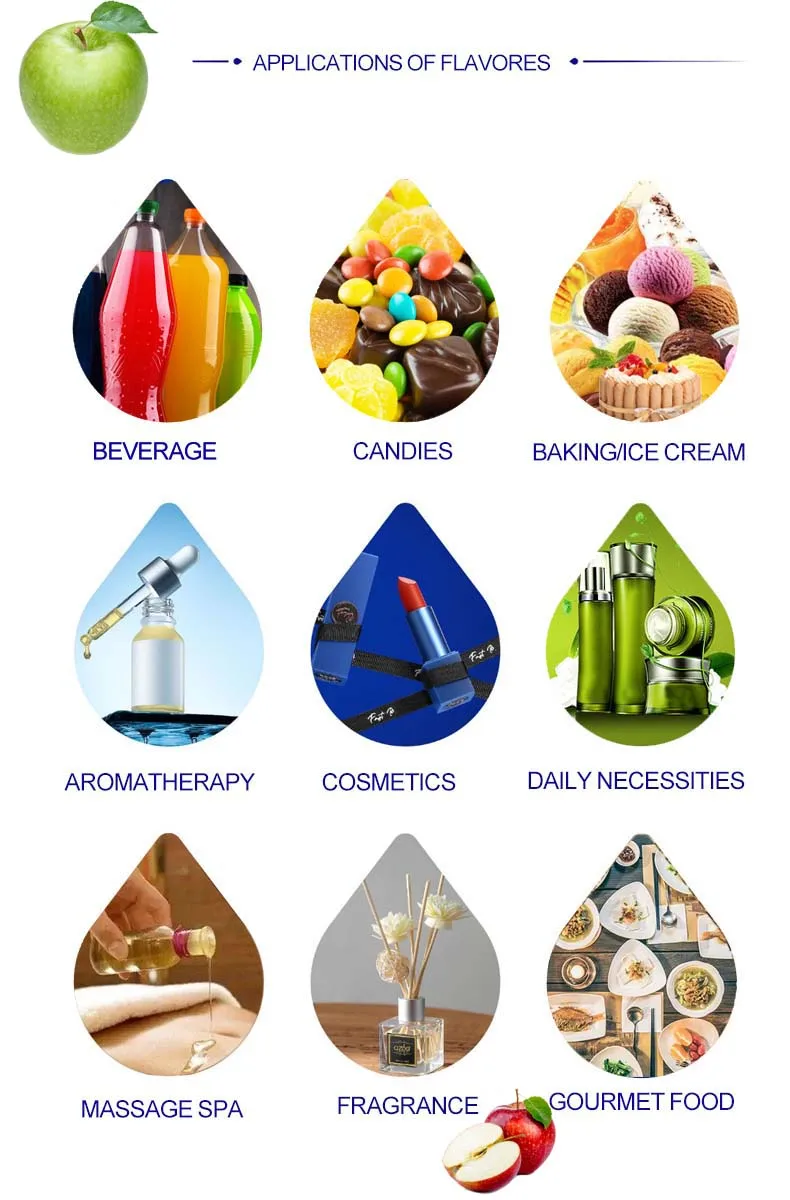 Concentrate Peach Flavor & Fragrance Food Grade Water Soluble For Confectionery, Beverages, Ice Crea 1