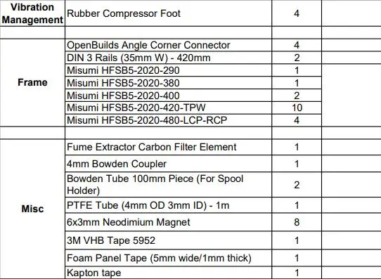 Voron BOM 4.jpg