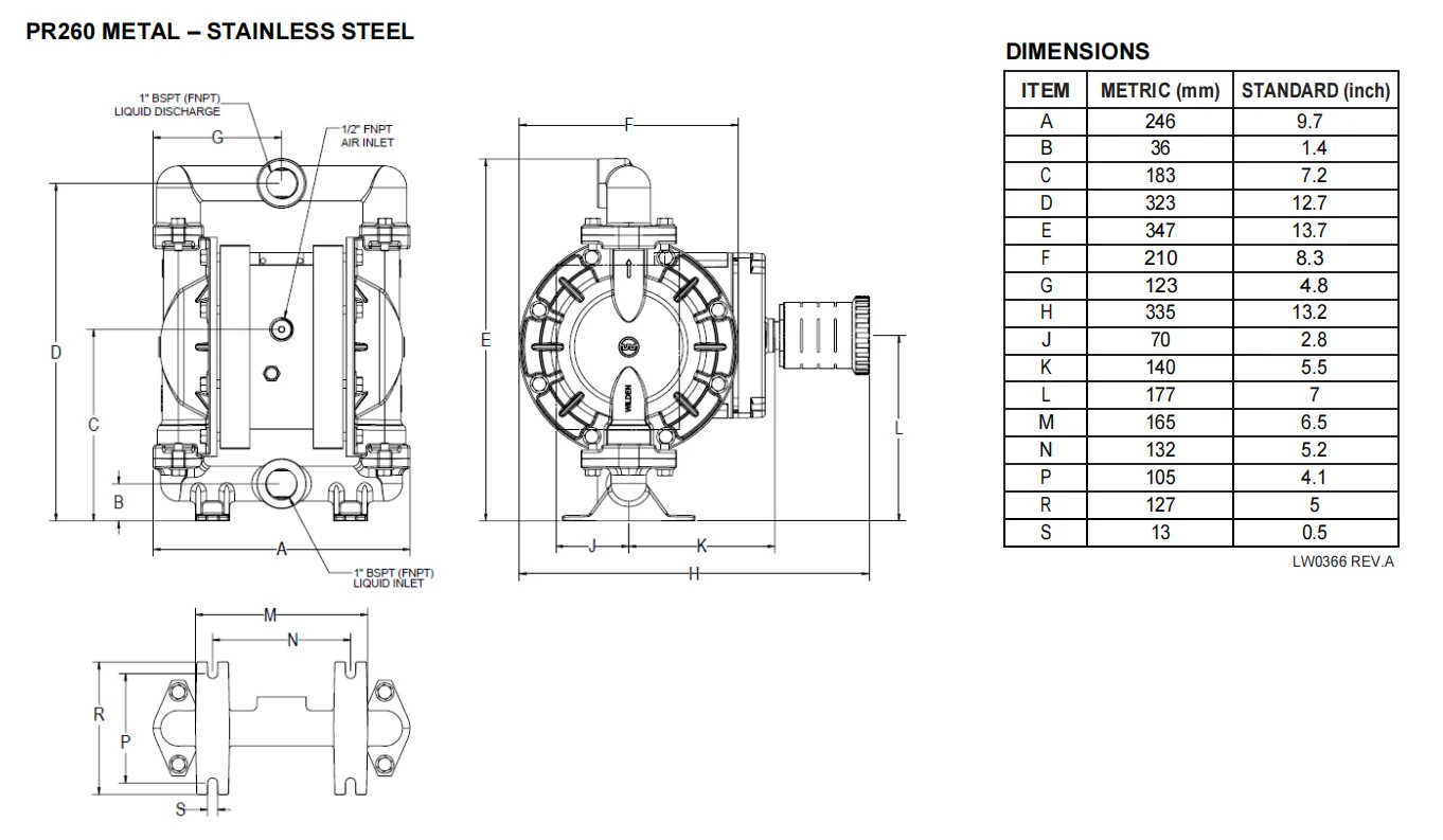 Wilden XPR260 PTFE Diaphragm Օդաճնշական Diaphragm Pump մանրամասները