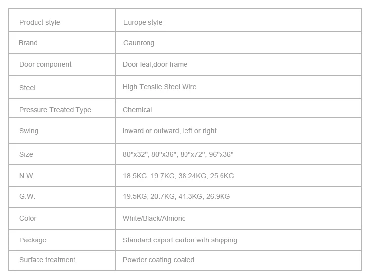 Reliable quality stainless steel security doors wrought iron door exterior security doors