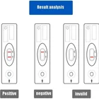 Test Test Kits First Oral Fluid Based Home Use 1 Step Oral Swab Rapid Saliva Hiv Test Kit Cvs