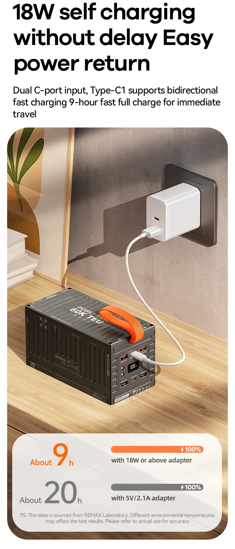 Remax RPP-609 60000mAh Container Power Bank