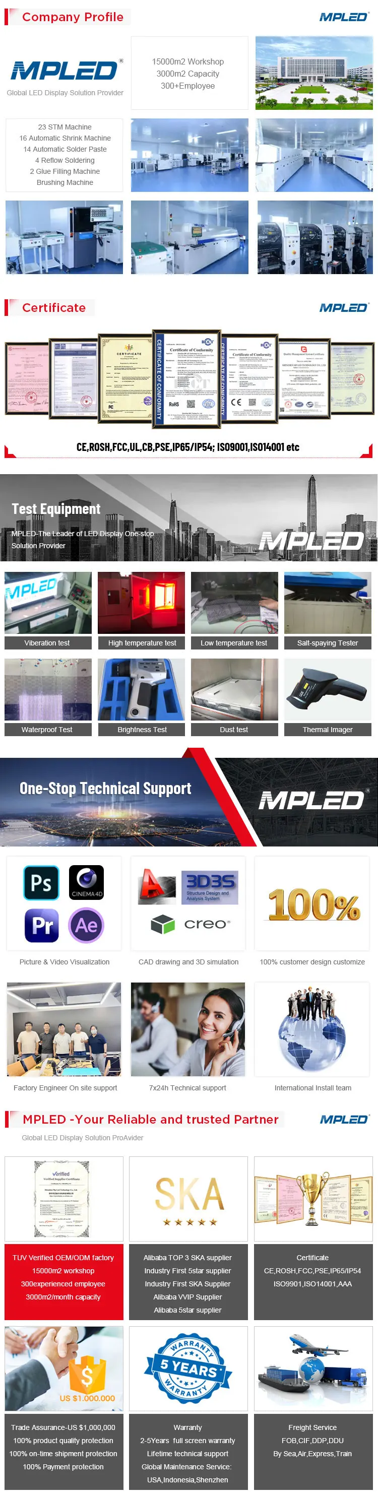 MPLED Naked Eye D LED Display Screen Easy Maintenance