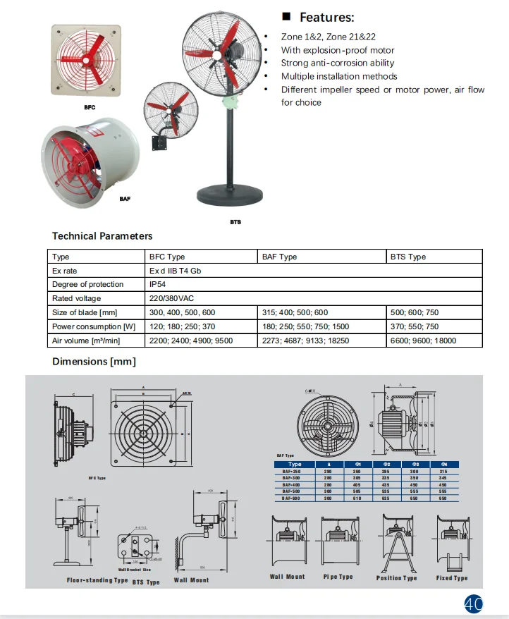 Fan, ATEX, 90W-1500W, Axial, Explosion-proof - detail 6