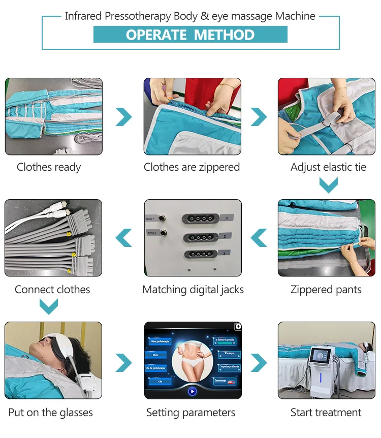 Professional Salon Use Pressotherapy All Body Pressotherapy Suit Pressotherapy Lymphatic Drainage Machine