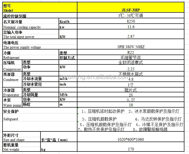 Air Cooled Water Chiller, 380V, Air-Cooled - detail 6