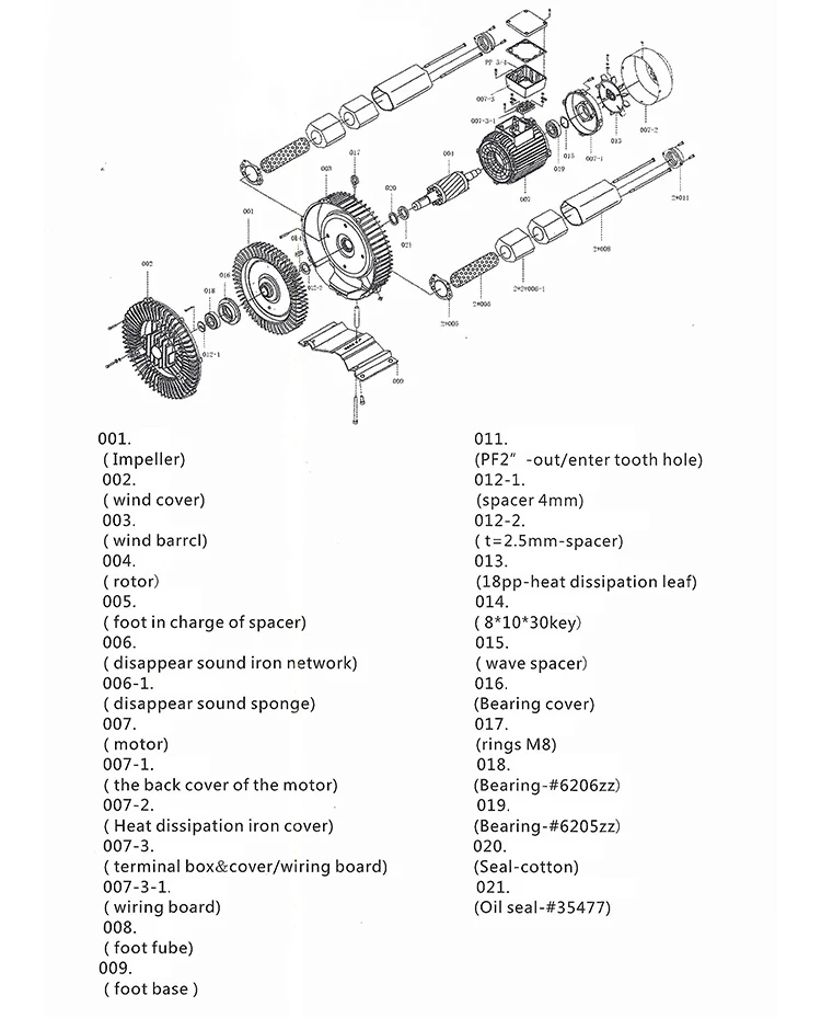 Side Channel Blower, 1.5kW, 1500W - detail 22