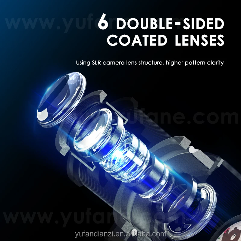 IP67 waterproof gobo projector
