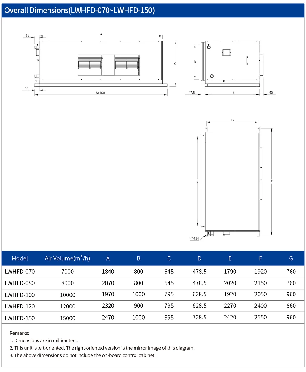 Air Handling Unit, Ceiling, 380v, HVAC - detail 12