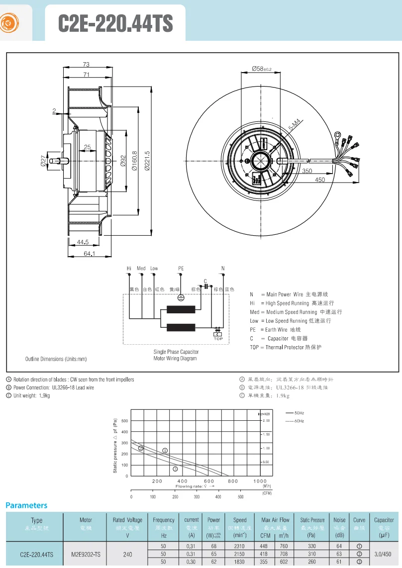 Centrifugal Fan, 220-240V, AC 220V~240V, Corded Electric - detail 36