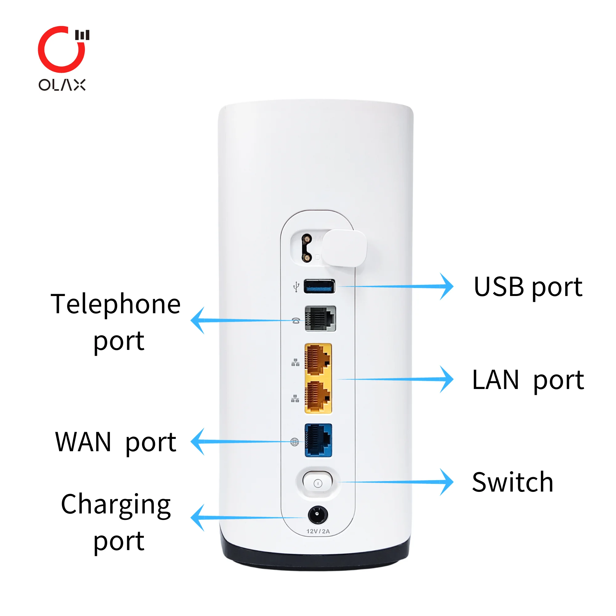 Olax G Wifi Dual Frequency Lte Hotspot High Speed Internet Wifi