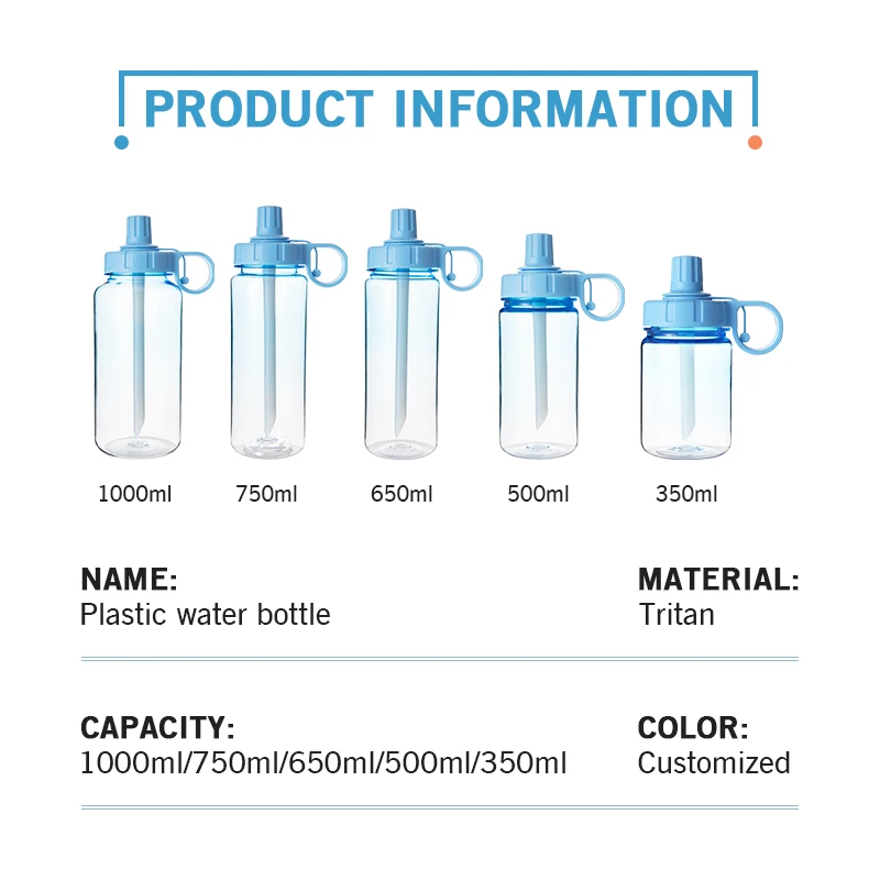 2024 Custom Portable Food Grade Big Mouth Plastic Tritan Sport Water Bottle Transparent Tea Pearl