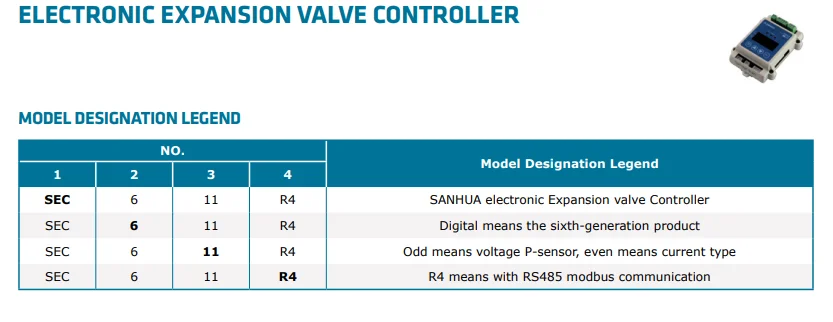 暖通空调用三华制冷eev电子膨胀阀控制器secr05-p1