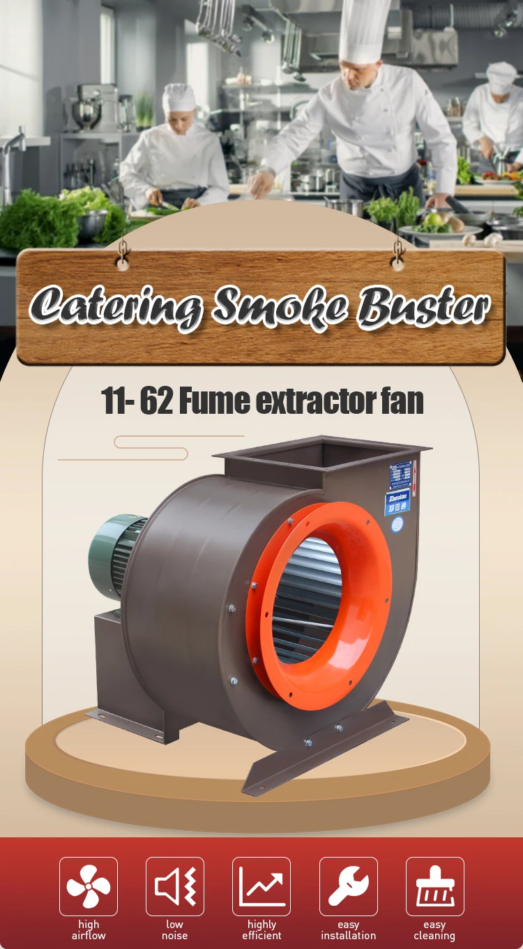 Centrifugal Fan, 1.5KW, 11-62, FREE, Cast - detail 2