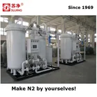 Nitrogen Nitrogen Psa Nitrogen Generator PSA Nitrogen Generator With N2 Flow 300Nm3/h Purity 99.99%