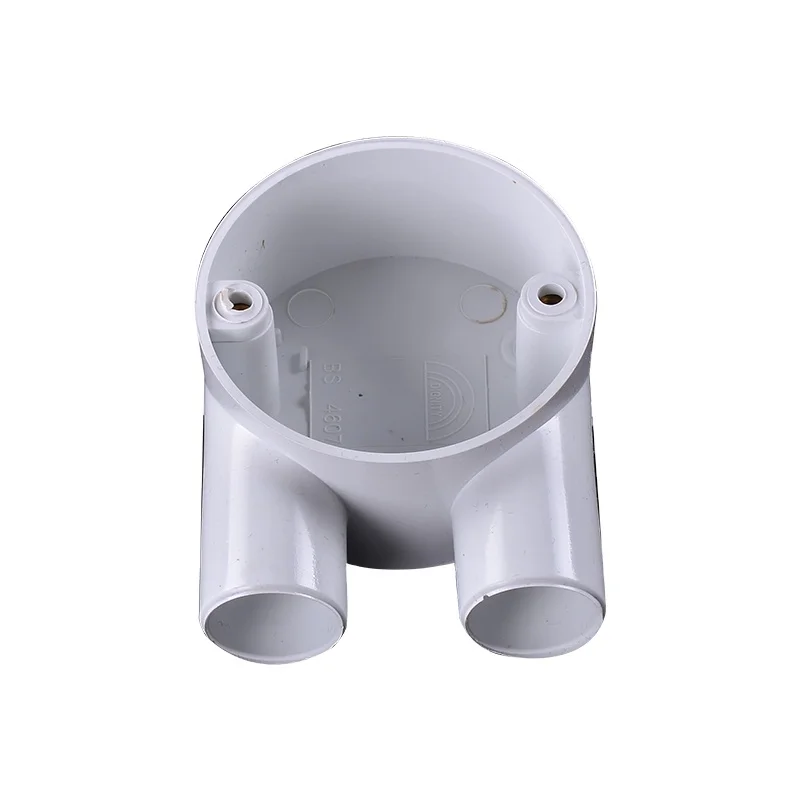 Electrical Junction Box Types ubicaciondepersonas.cdmx.gob.mx