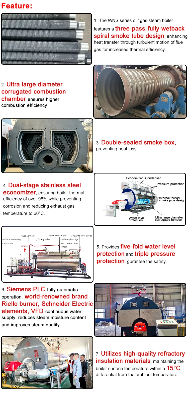 Conditioning Heating System Boiler, 350Kw, 700Kw - detail 8