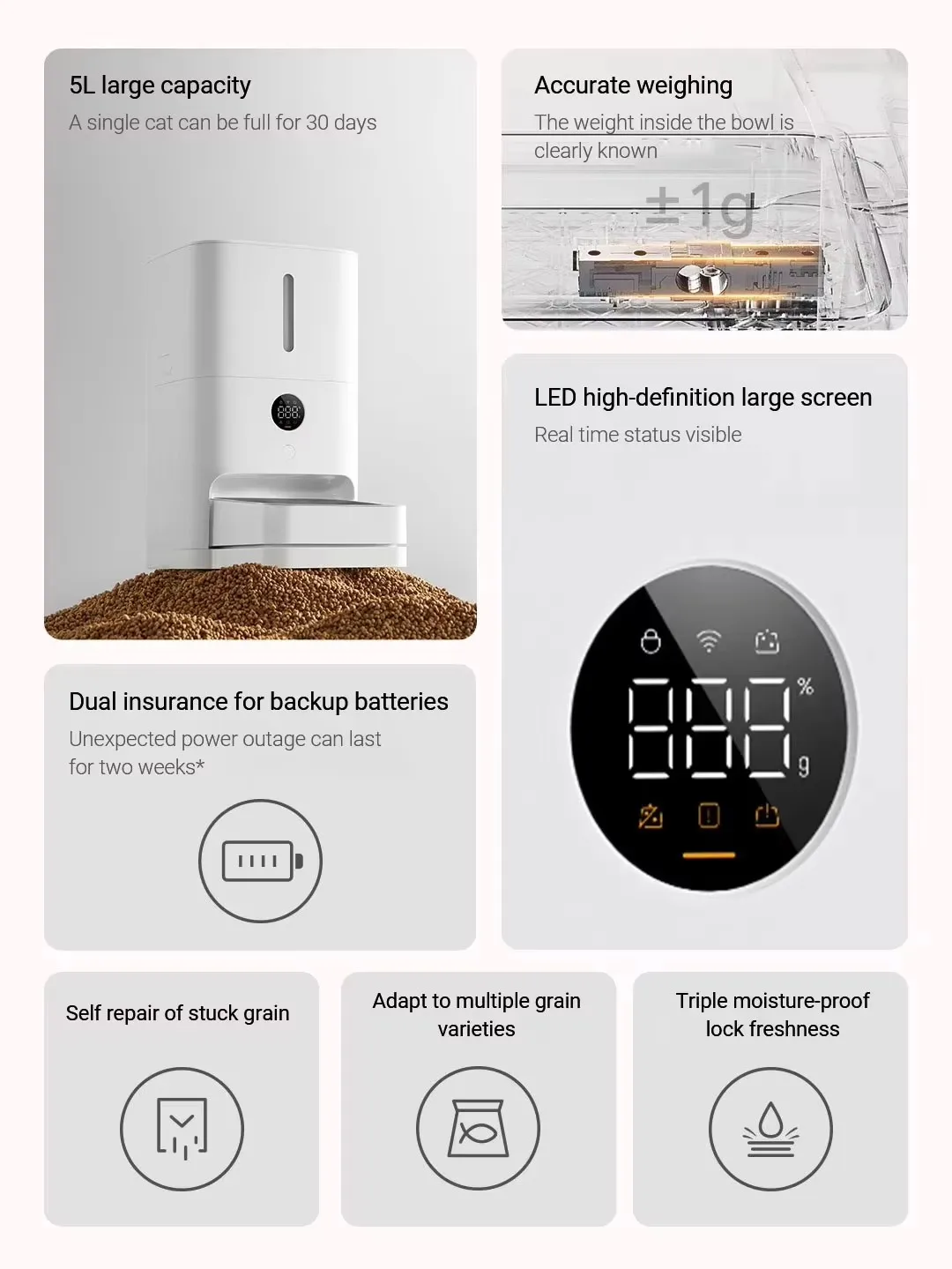 xiaomi mijia smart pet food feeder 2 -2
