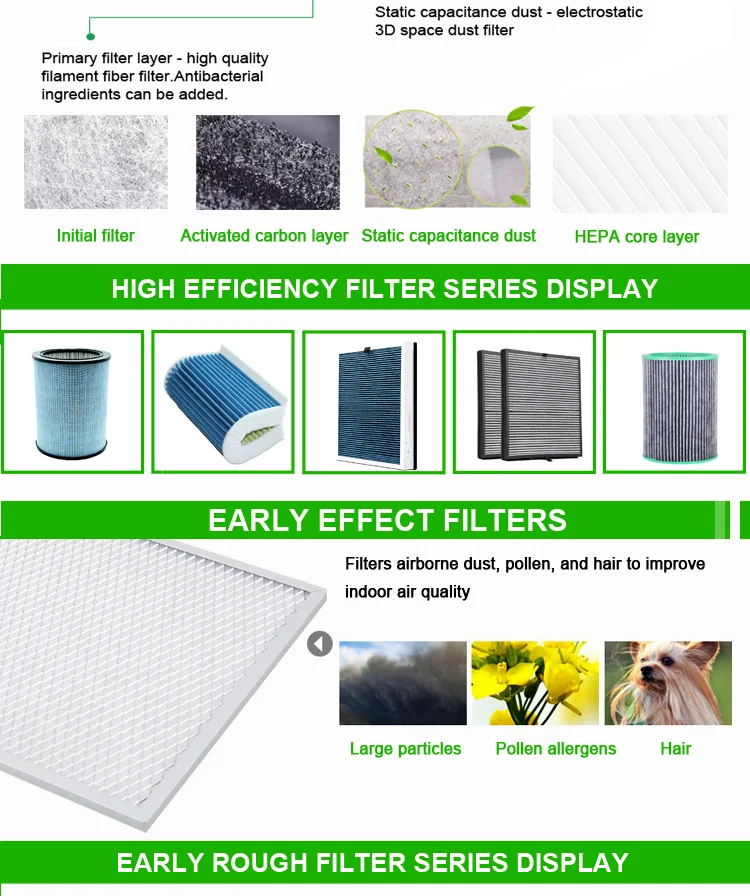 product hepa filter material replacement h11 h13 h14 filtration layer for air purifier hepa filter cloth-5