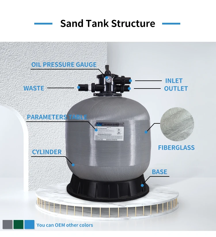 Fiberglass Sand Filter - detail 4