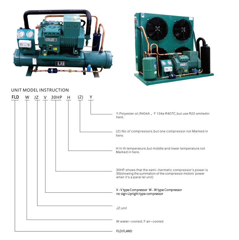 Condensing Unit, 3hp, 5hp, 6hp, 10hp - detail 6