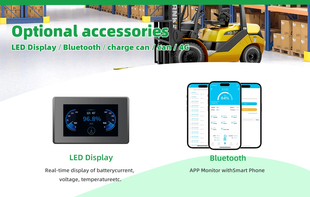 Imp 51.2v 100ah 200ah Forklift Battery 24v 36v 48v 60v 72v Electric