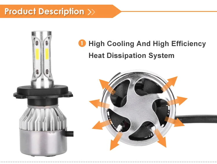 Hot Selling High Quality 9005 T12 High Power Led Headlights Bulbs H4 H7 Hi Lo 9006