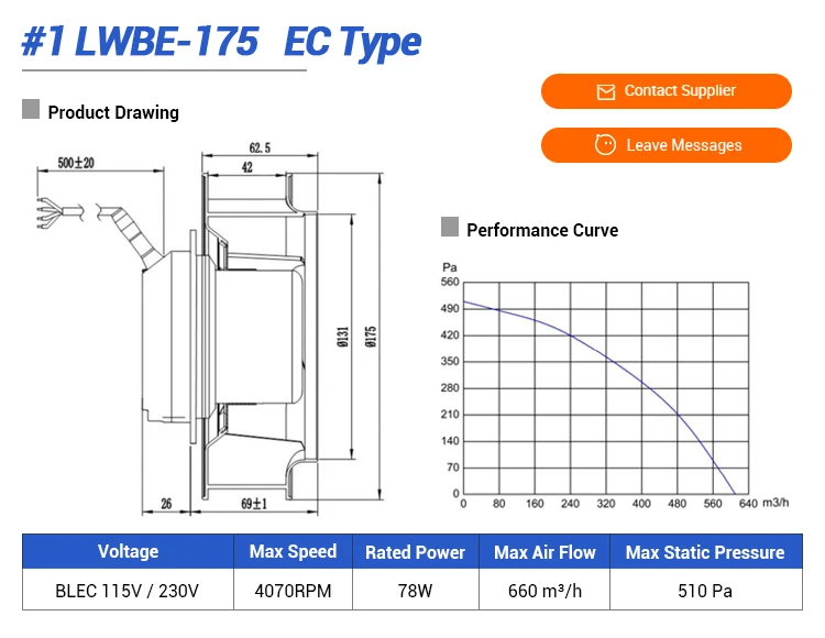 Centrifugal Fan, 115v, 24V - detail 8