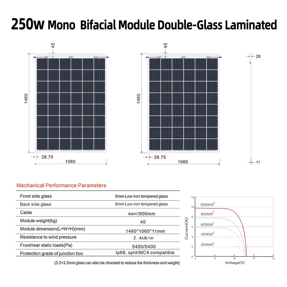 Rixin Bipv Double Glass Bipv Thermal Hybrid W W W Bifacial