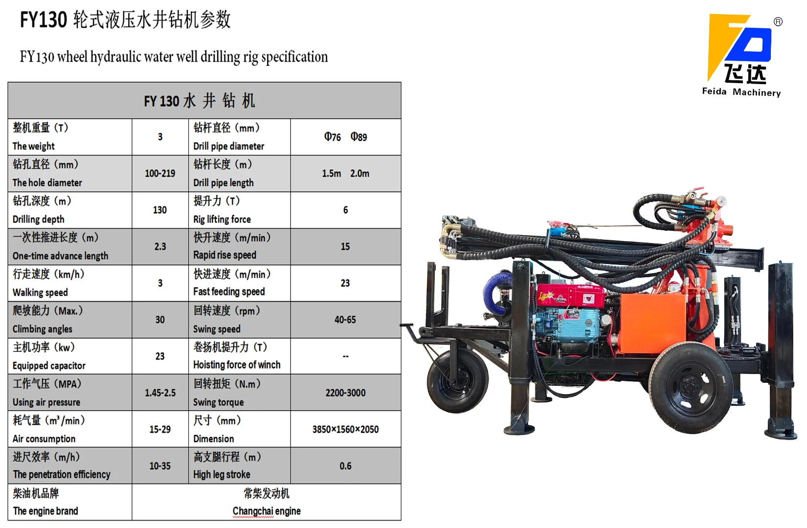 Chinese hongwuhuan Factory Price 23Kw Mini Bore Hole Small Water Well Drilling Rig Machine