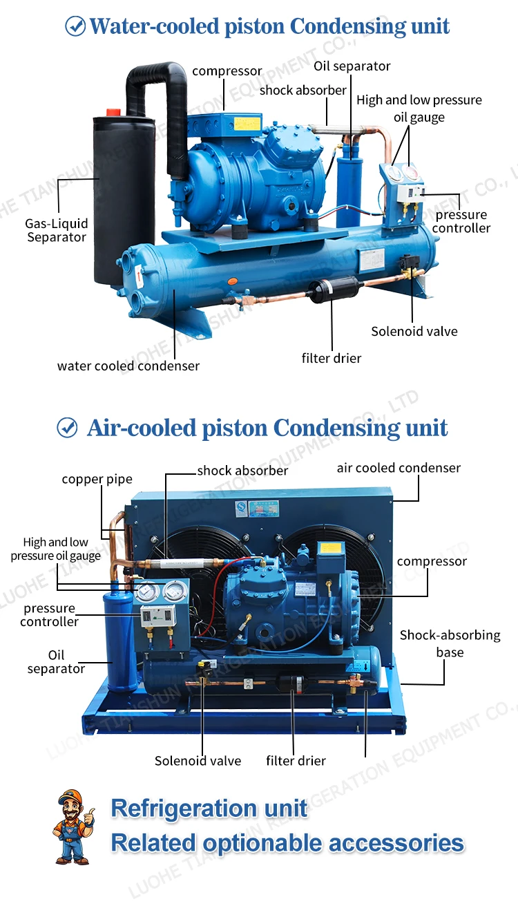 Condensing Unit, 220v, Customizable - detail 8