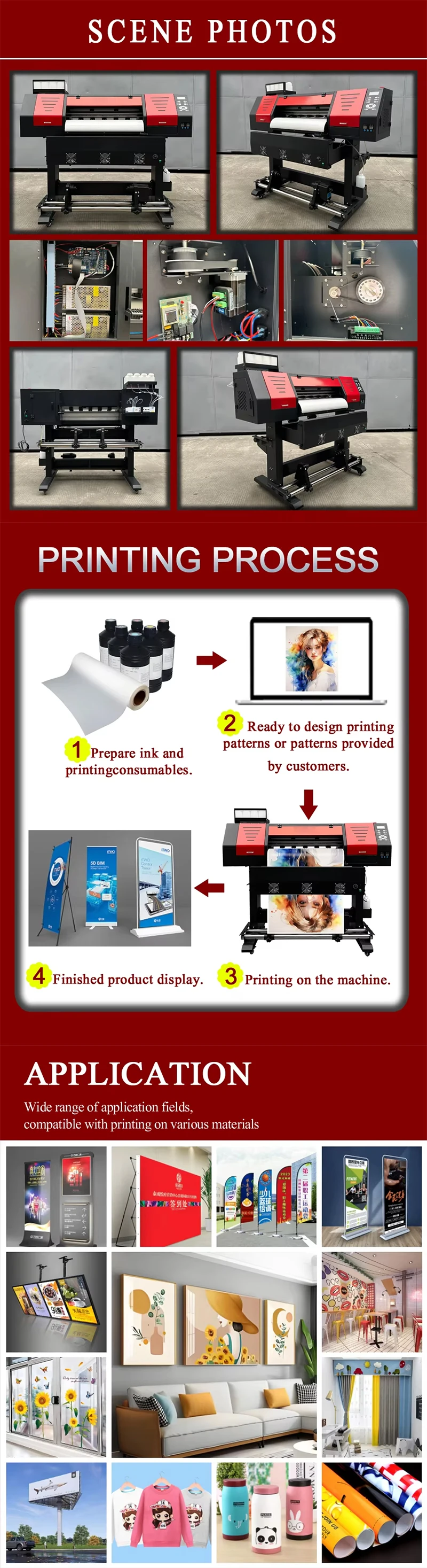 Digital Eco-Solvent Inkjet Printer for Creating Customised Poster Wallpaper Car PVC Canvas Vinyl Stickers for Advertising etc