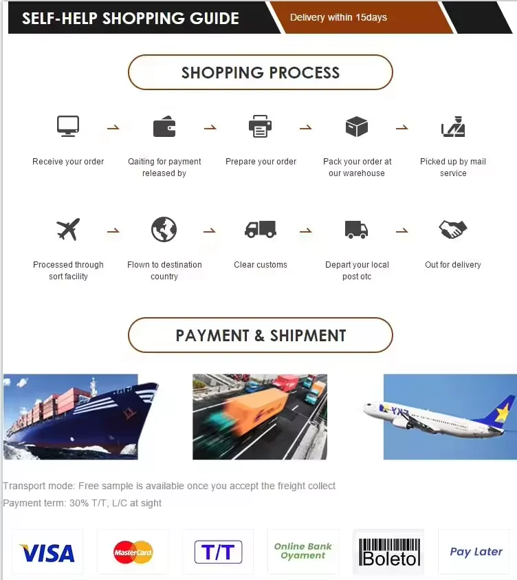 购买一架波音需要什么流程