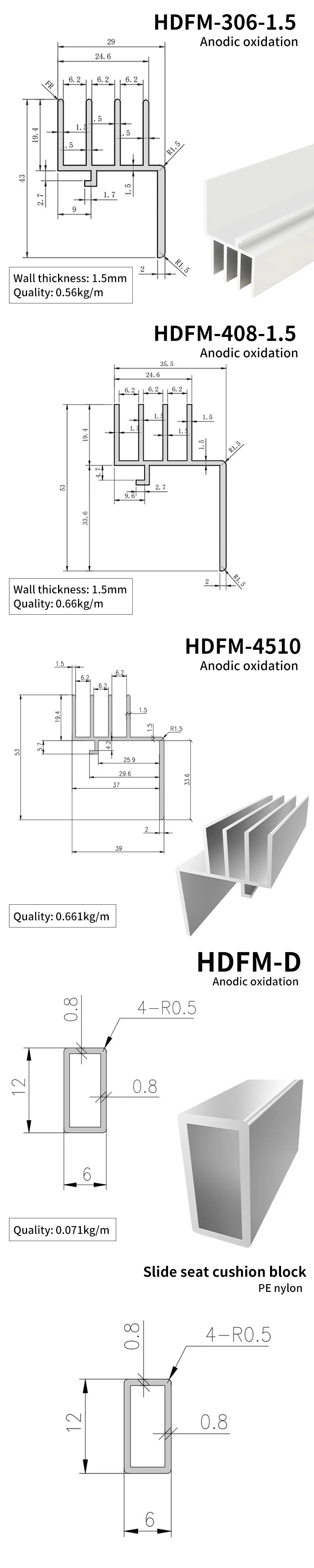 3030/4040 Industrial Extruded Aluminum Profile Door Sliding Track Aluminum Alloy Slide Rail Sealing Plate Accessories manufacture