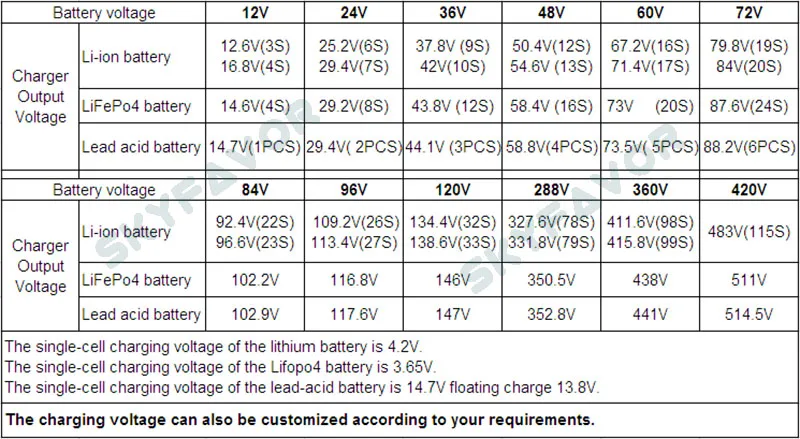 lipo battery charger.jpg