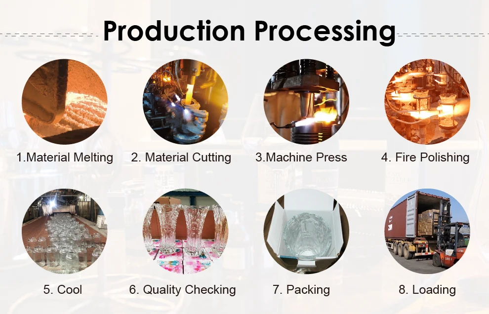 07 Production Processing.jpg