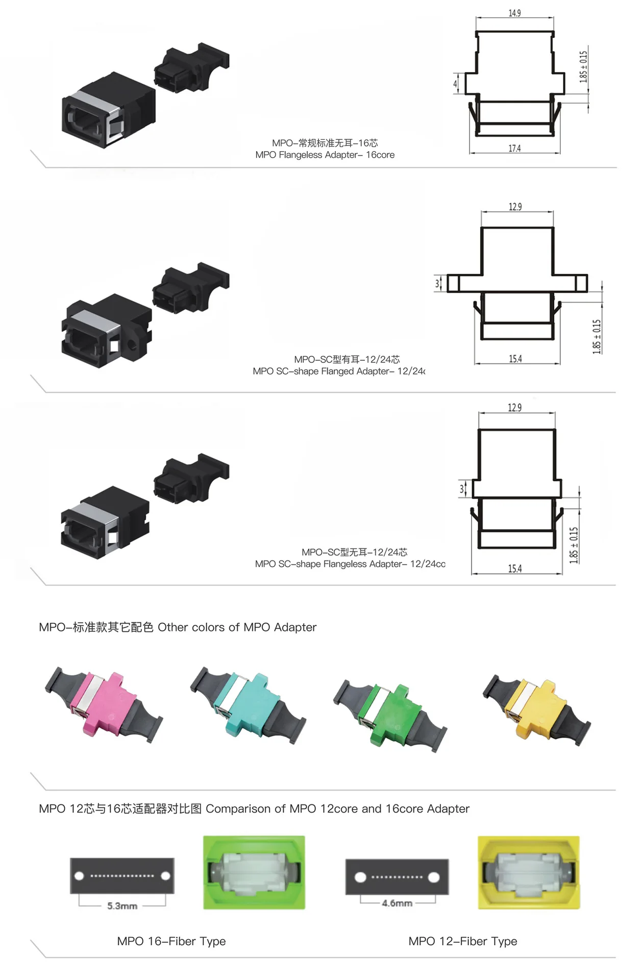 Wholesale Price Original Plastic Shell MPO 8/12/16/24cores Fiber Optic Adapter With/Without Flange