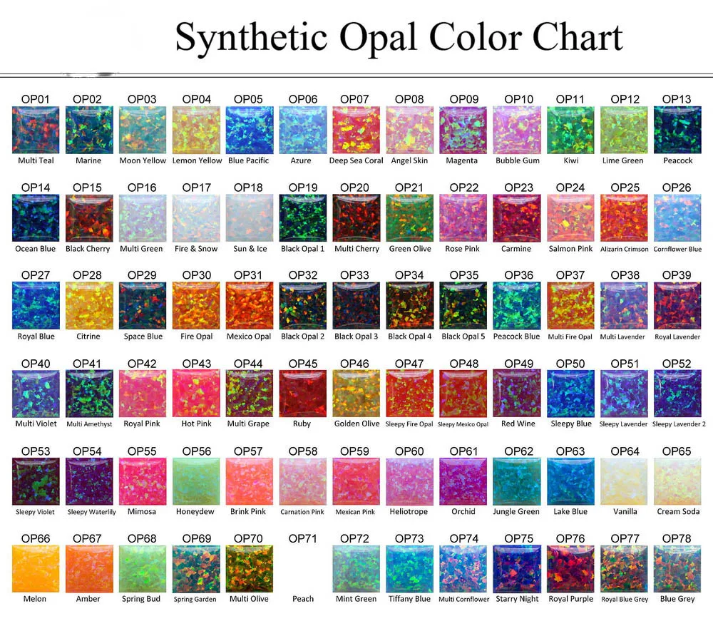 Opal chart (2).jpg