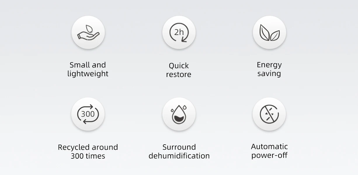 Desktop Ac Portable Small Mini Cordless Reusable Air Silica