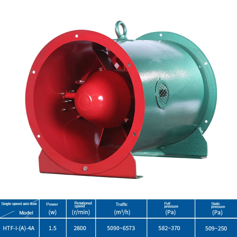 Fire Ventilation Fan, HTF, 280 - detail 6