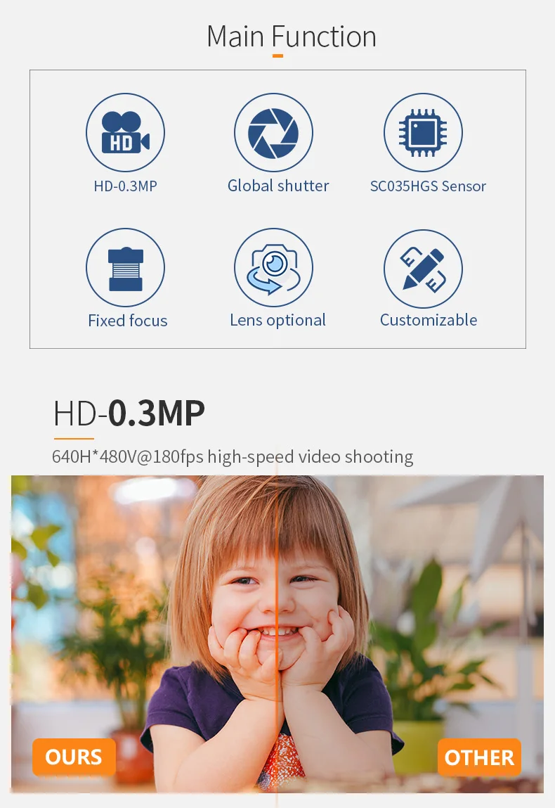 DGZX SC035HGS 0.3MP Global Exposure 180FPS Mini Camera Module for Industrial Barcode Scanning Drone Optical Flow Positioning插图3 DGZX SC035HGS 0.3MP Global Exposure 180FPS Mini Camera Module for Industrial Barcode Scanning Drone Optical Flow Positioning插图3