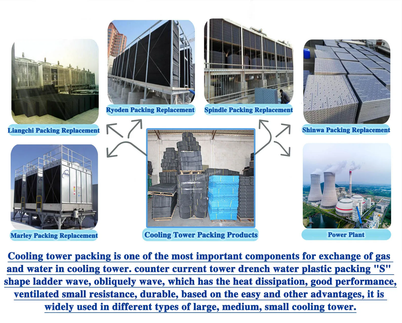 Cooling Tower, PVC, PVC PP - detail 12