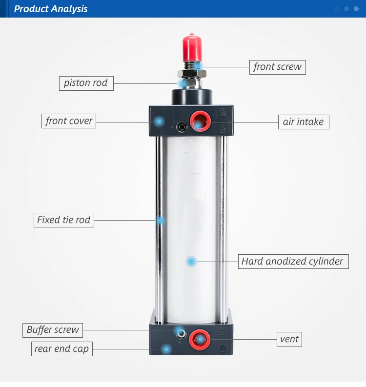 Sc Series Square Type Bore Stroke Double Piston Adjustable Pneumatic