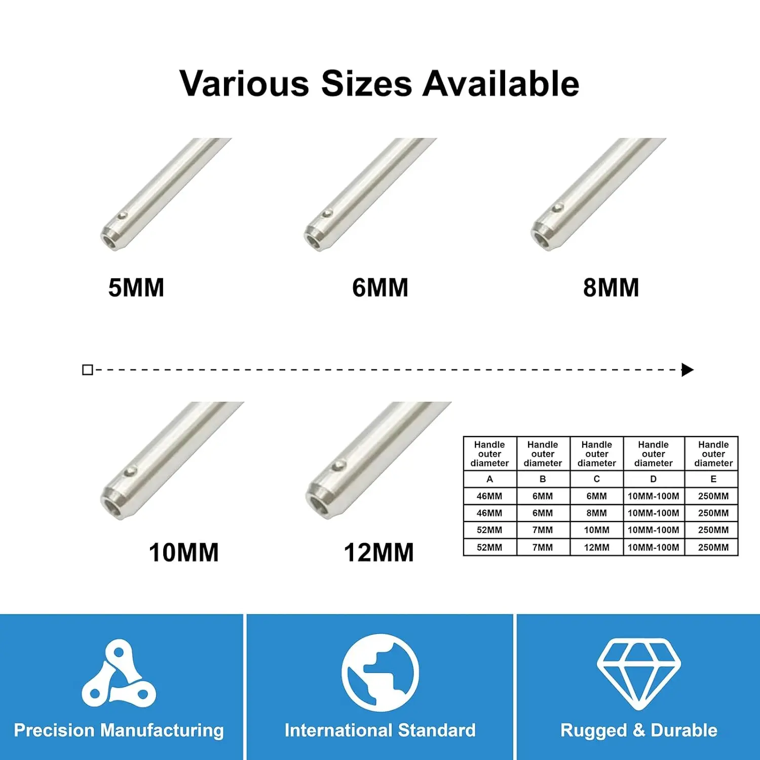 Durable and Easy to Use Quick Release Pin with Loss Prevention for Secure Fastening