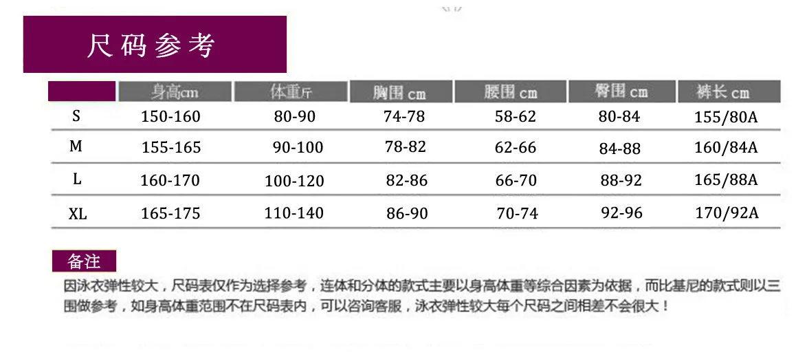 Size table