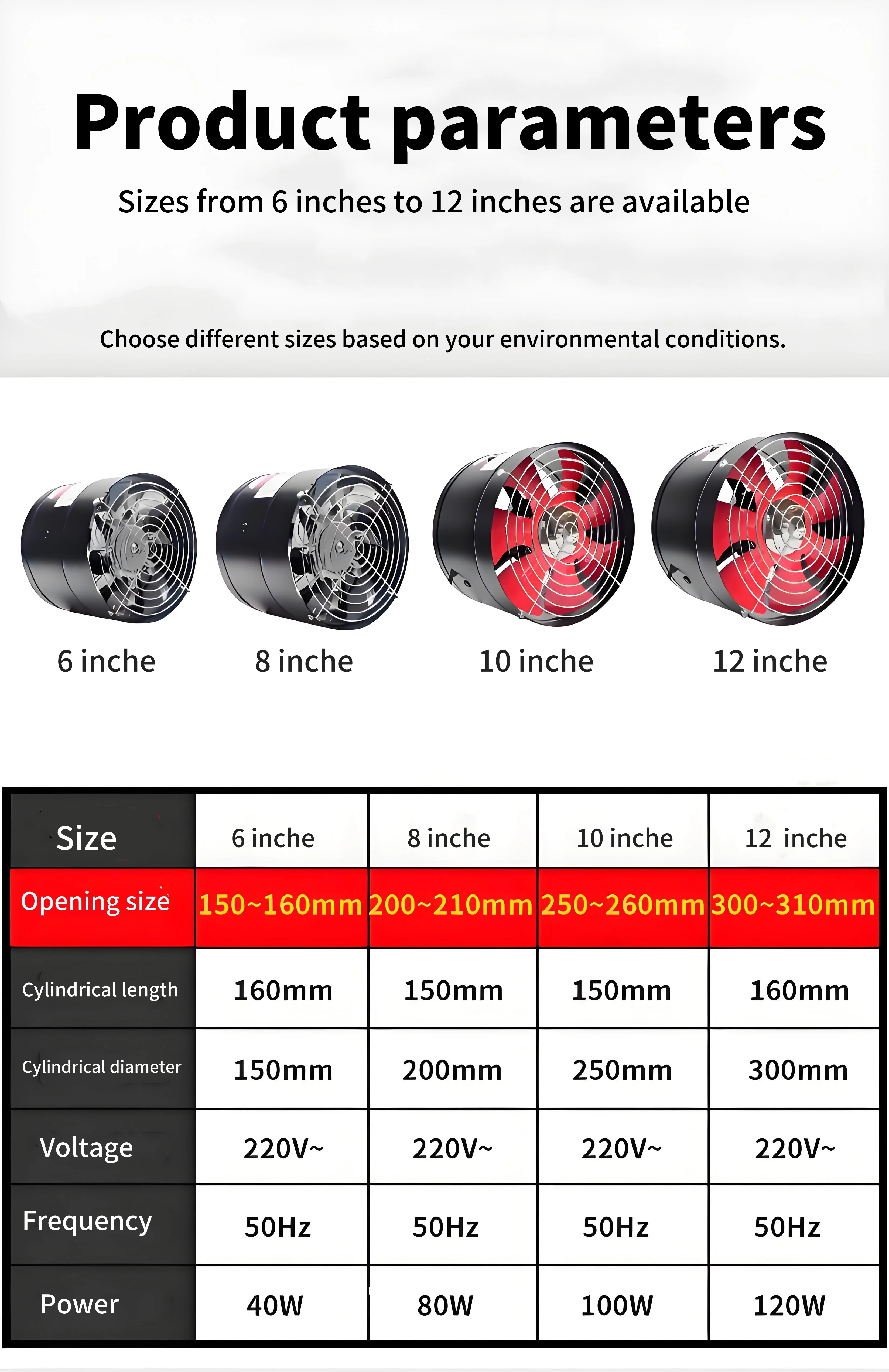 Saving Booster Exhaust Fan, HVAC, 220V, 40W - detail 16
